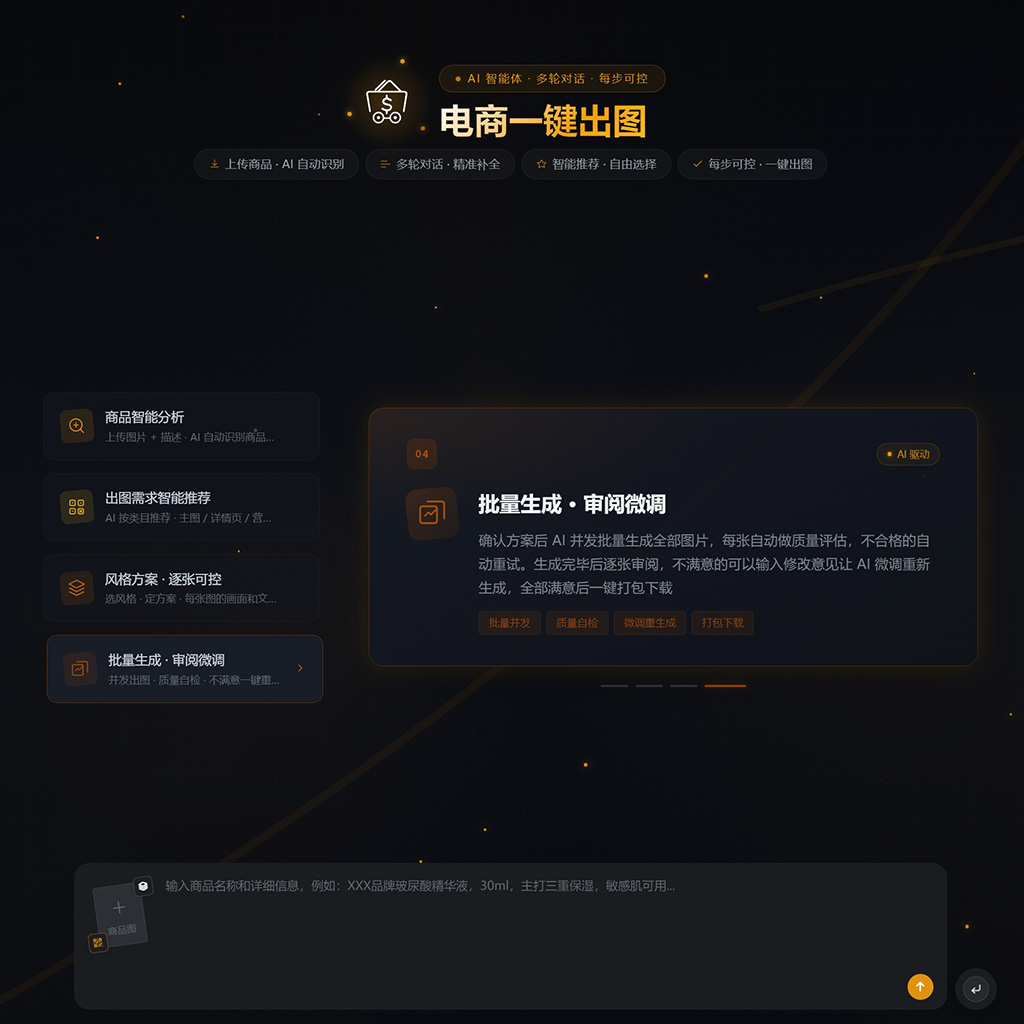 电商生图与视觉矩阵